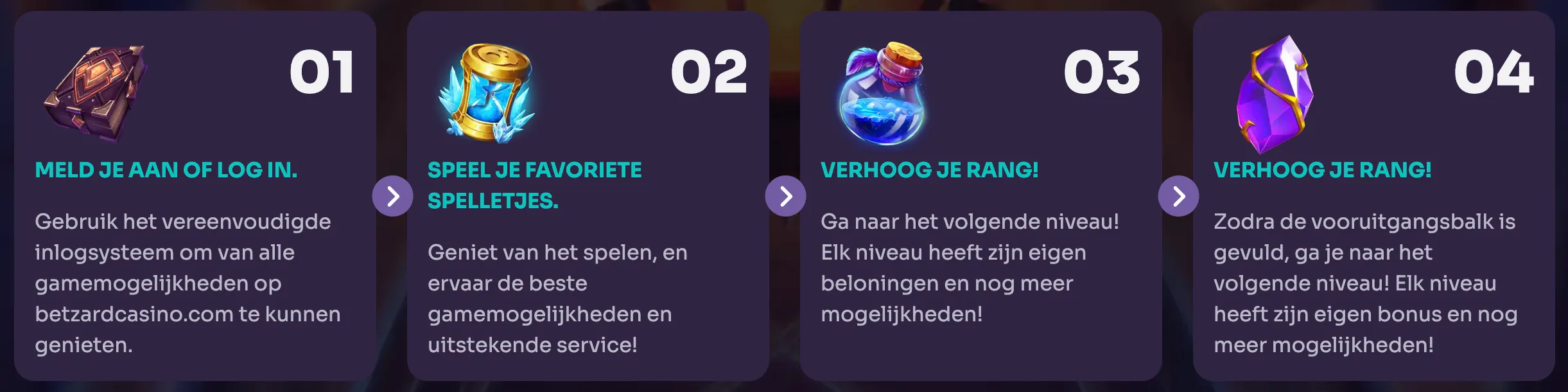 Betzard VIP club programma en exclusieve beloningen